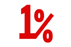 怎样才能成为前1%的土豪？