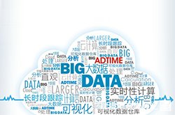 什么是大数据营销 ？