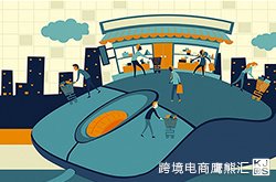 跨境电商，产品真的为王吗？ 