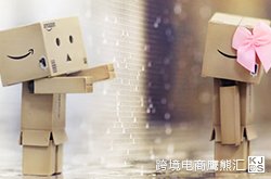 跨境电商库存五种解决方案 