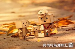 一步一步如何向亚马逊Top reviewer索取好评(附邮件模板，名单) 