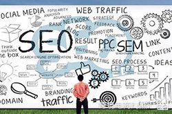 亚马逊Listing优化——第一印象法 Ⅱ