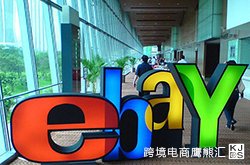 eBay 2016年电子品类开发全攻略（三） | 消费电子类（上） 