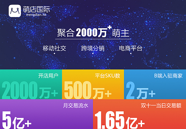 萌店国际入驻招商会